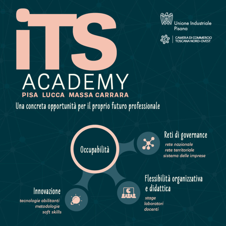 ITS Academy – opuscolo digitale
